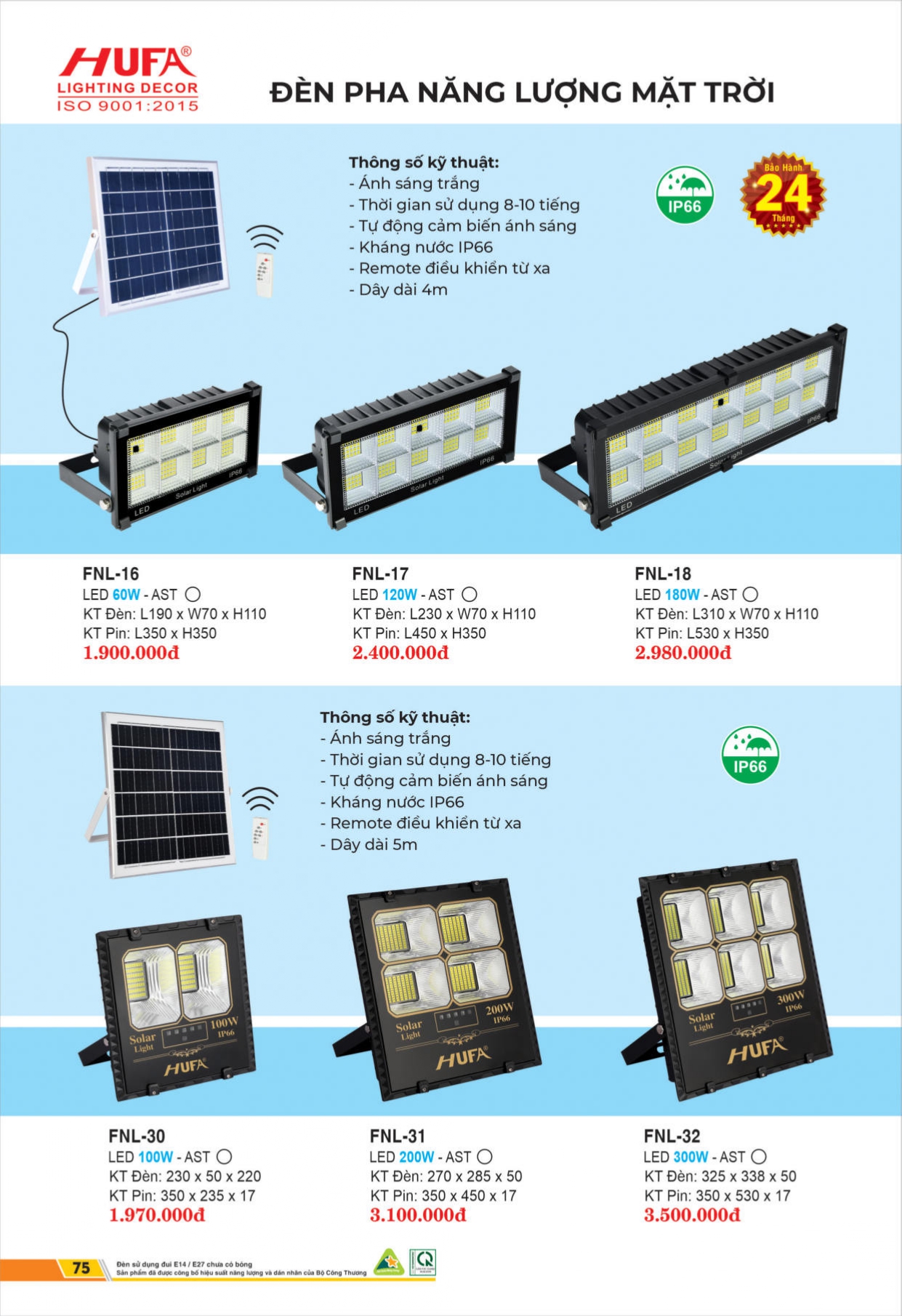 Bảng giá đèn LED HUFA 2026